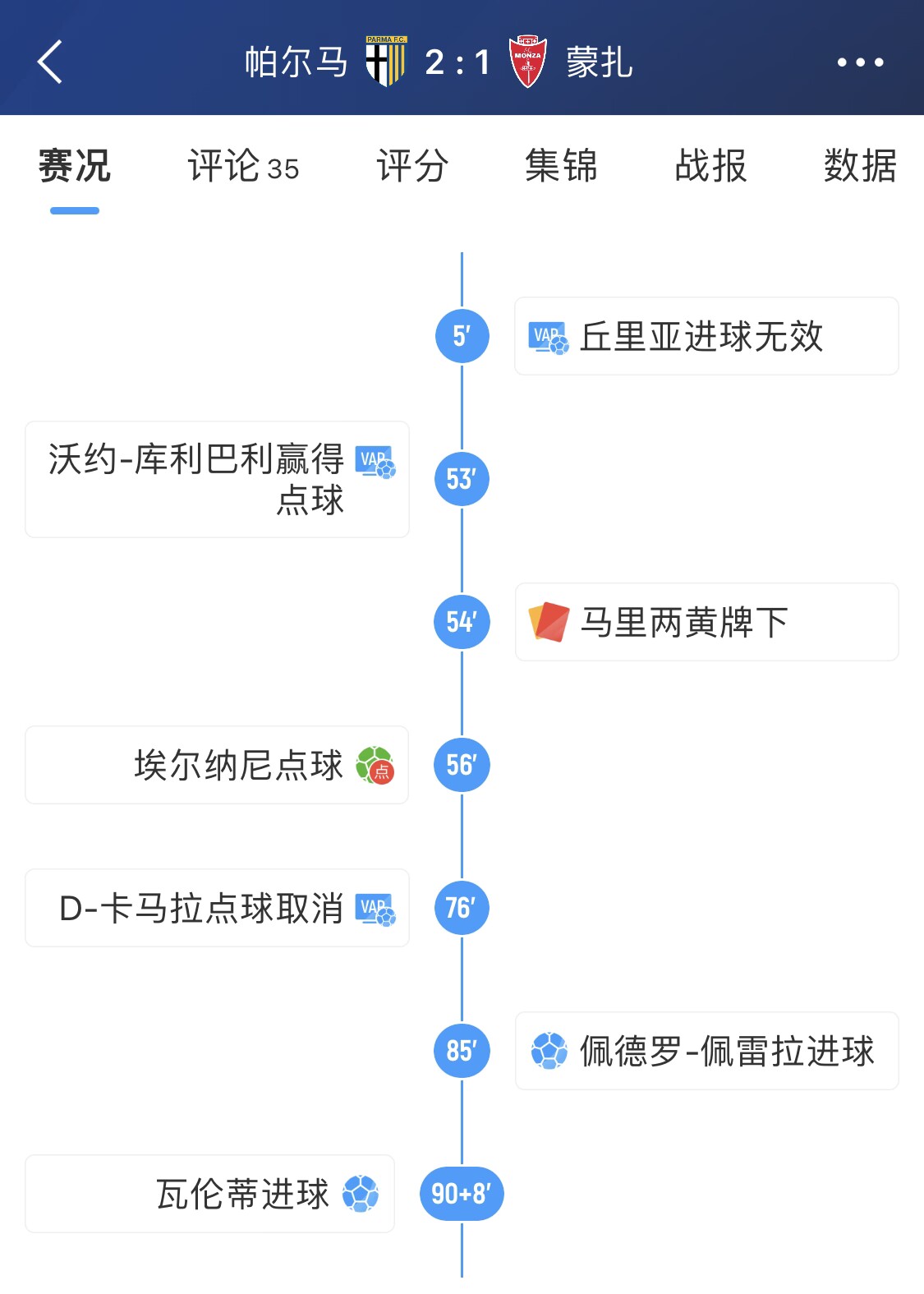 帕尔马2-1蒙扎剧情拉满！红牌+点球“进了”又被取消+98分钟绝杀